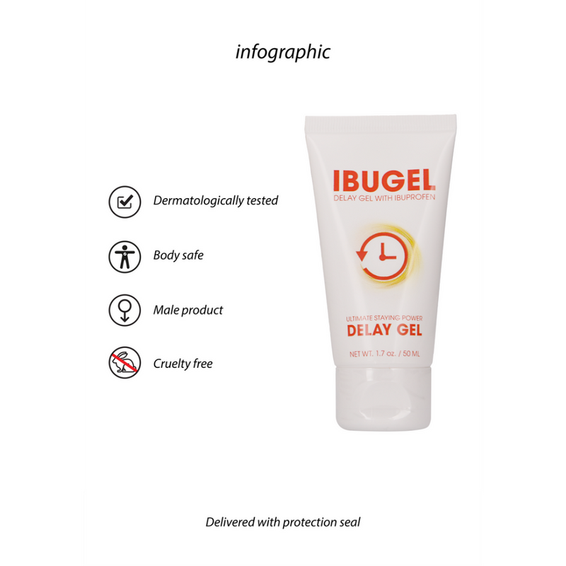 IbuGel - Delay Gel - 2 fl oz / 50 ml